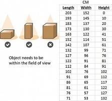 Dėžių tūrio ir svorio matavimo sistema